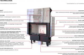 DEFRO HOME INTRA SM SLIM G