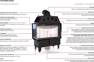 DEFRO HOME INTRA XSM BP MINI tecgnologia