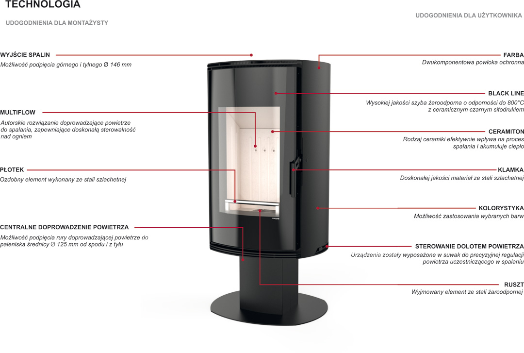 Piec kominkowy Defro ORBIS TOP z montażem poleca sklep Domowe Ognisko Bielsko Biała 