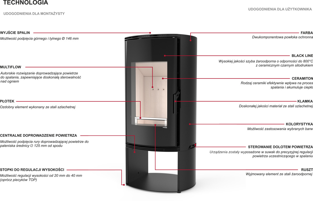 Piec kominkowy Defro ORBIS LOG z montażem poleca sklep Domowe Ognisko Bielsko Biała 
